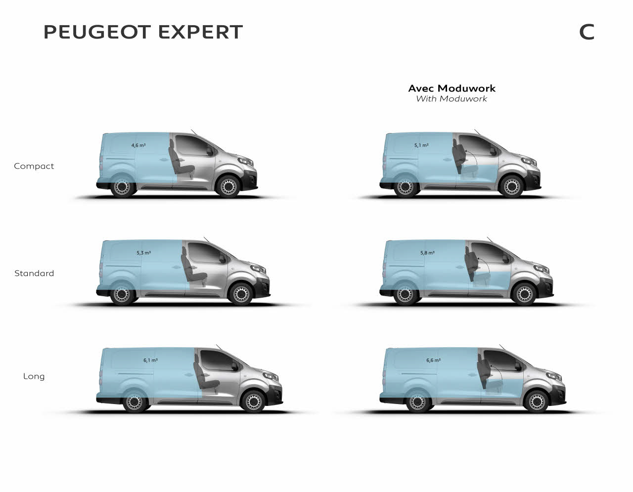 Peugeot expert размеры