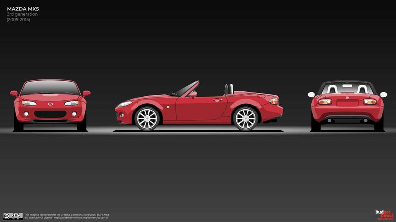 マツダ6 3 CX7 MX5 MIATA L4 2.0L 2.3L 2.5L 6M8G-12A366 CX-7 MX-5 GX