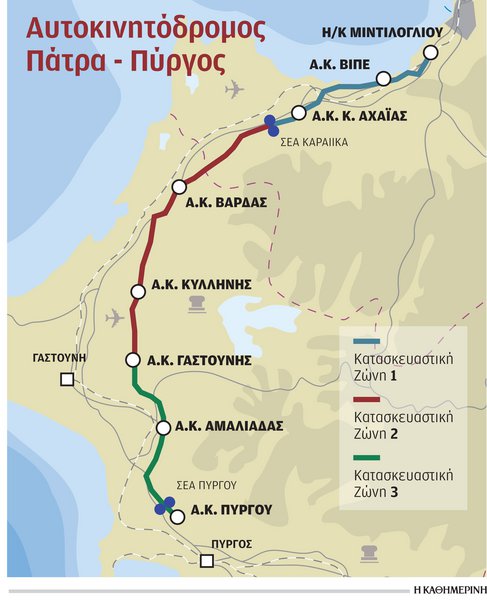 Γράφημα του νέου οδικού άξονα (πηγή: Καθημερινή)