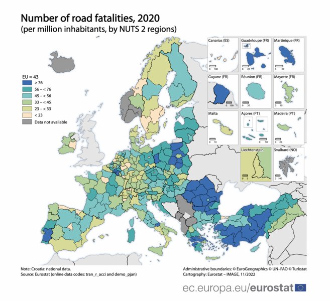 Πηγή: Eurostat Πηγή: Eurostat