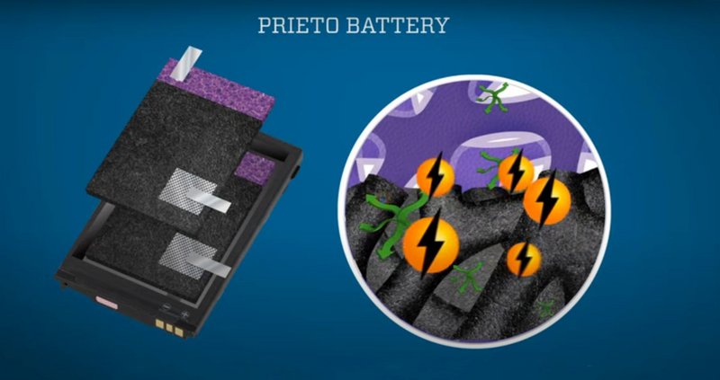 Η 3D μπαταρία της Prieto.