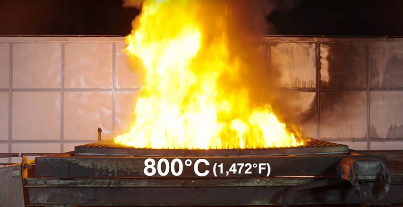 Δοκιμασία αντοχής στους 800 oC για περισσότερα από 2 λεπτά