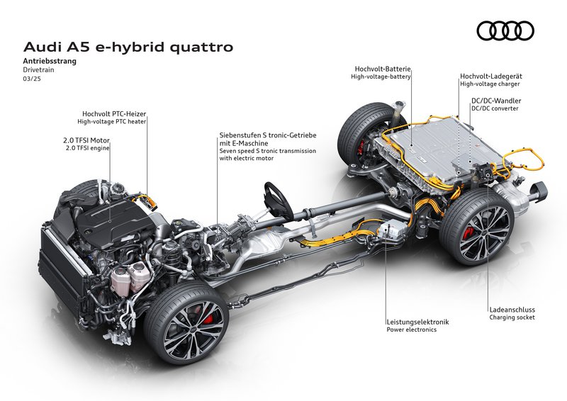 Το νέο plug-in hybrid σύστημα του Audi A5 e-hybrid quattro συνδυάζει ισχύ έως 367 PS με έως 116 km ηλεκτρικής αυτονομίας, προσφέροντας ευχρηστία στην καθημερινότητα χωρίς εκπτώσεις στις επιδόσεις. Το νέο plug-in hybrid σύστημα του Audi A5 e-hybrid quattro συνδυάζει ισχύ έως 367 PS με έως 116 km ηλεκτρικής αυτονομίας, προσφέροντας ευχρηστία στην καθημερινότητα χωρίς εκπτώσεις στις επιδόσεις.
