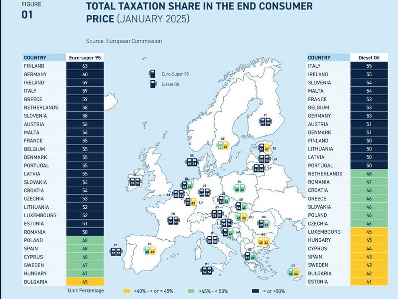 Φωτογραφία από FuelsEurope