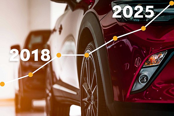 2018 VS 2025: Πόσο αυξήθηκαν οι τιμές των αυτοκινήτων στην Ελλάδα - Αναλυτικά παραδείγματα
