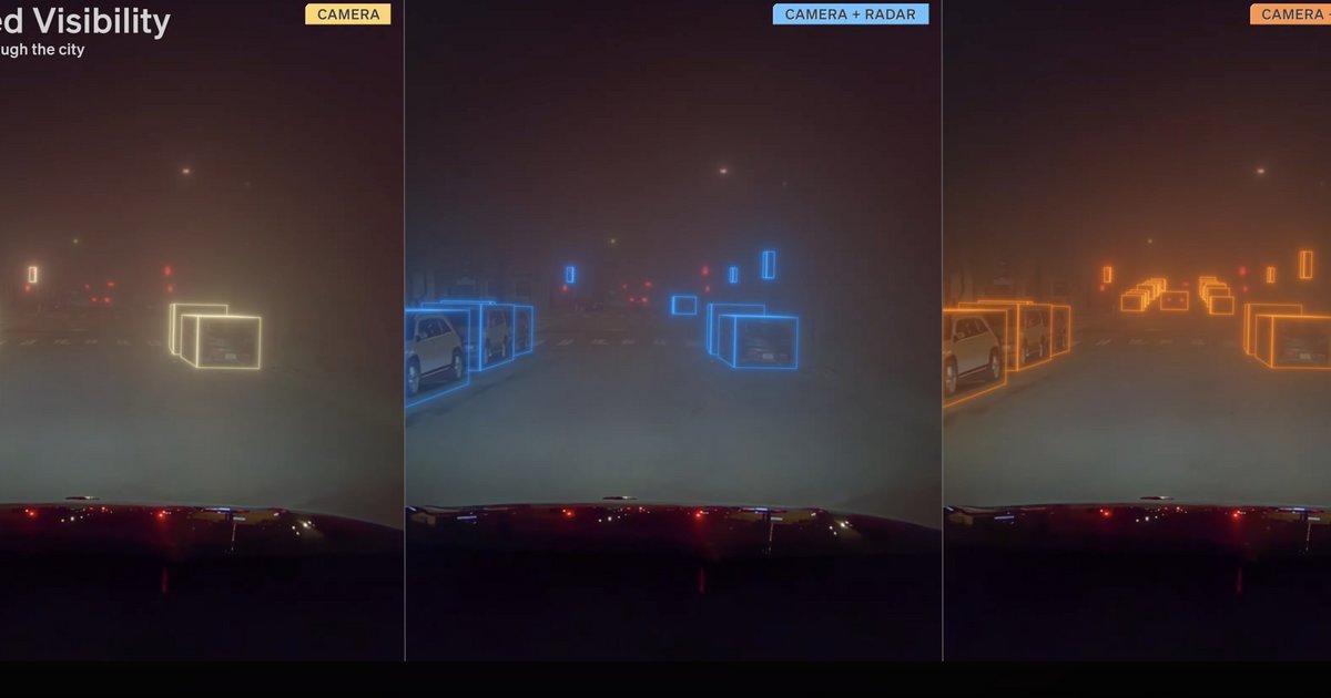 Αυτό το video δείχνει τη διαφορά ανάμεσα στην κάμερα, στο ραντάρ και στον αισθητήρα LiDAR