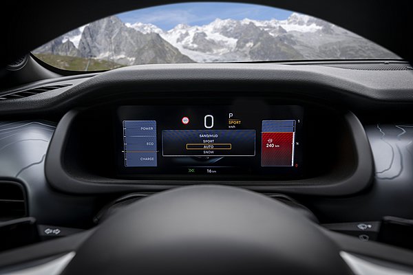 Compact B-SUV με 145 PS και τετρακίνηση με τιμή κάτω των 30.000€