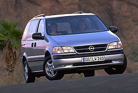 Μοντέλα που απέτυχαν επειδή οι εμπνευστές τους έκαναν τραγικά λάθη