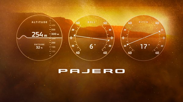 Το νέο Mitsubishi Pajero επαναφέρει το πιο εμβληματικό όργανο των παλιών 4x4