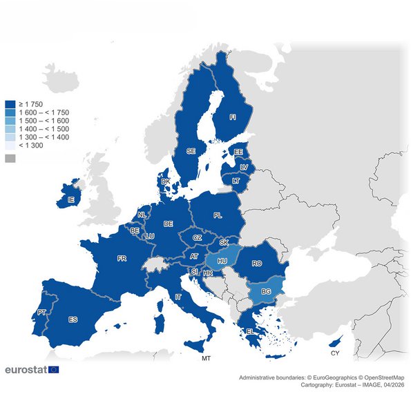 Diesel, Ευρώ ανά 1.000 λίτρα (τιμή 6 Απρ 2026 - EUROSTAT)