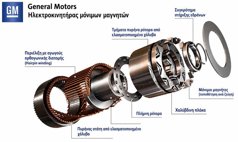 Ηλεκτροκινητήρας μόνιμων μαγνητών (PMSM) της General Motors. Διακρίνονται ο στάτης με περιέλιξη από αγωγούς ορθογωνικής διατομής, ο πυρήνας του ρότορα από ελασματοποιημένο χάλυβα και οι μόνιμοι μαγνήτες που είναι ενσωματωμένοι στον ρότορα. Η συγκεκριμένη αρχιτεκτονική χρησιμοποιήθηκε ως βάση για τους ηλεκτροκινητήρες των Chevrolet Spark EV και Bolt EV, ενώ αποτέλεσε τη βάση εξέλιξης των νεότερων συστημάτων Ultium Drive.