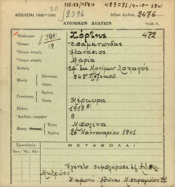Το Ατομικό Δελτίο ΓΕΣ/Β1 του Λοχαγού Πεζικού Επαμεινώνδα Χόρτη του Αθανασίου, που υπηρετούσε στο 24ο Σύνταγμα Πεζικού, και ο οποίος είχε γεννηθεί στην Κέρκυρα στις 1 Ιανουαρίου 1893, κλάσεως 1913Β. Το συγκεκριμένο Ατομικό Δελτίο, με αύξοντα αριθμό 2476, απόκειται στην Υπηρεσία Στρατιωτικών Αρχείων. Πρόκειται για τον διοικητή του έφεδρου ανθυπολοχαγού Οδυσσέα Αλεπουδέλη, που φονεύθηκε στην Μπόλενα στις 26 Ιανουαρίου 1941. Η αναφορά, λοιπόν, του ποιητή στον «χαμένο ανθυπολοχαγό» δεν αναφέρεται στον «ανθυπολοχαγό» Χόρτη, όπως η έρευνα μέχρι σήμερα είχε προσπαθήσει να συμπεράνει.