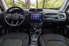 Jeep: Το δημοφιλές μοντέλο που επιστρέφει στην Ευρώπη (photos)