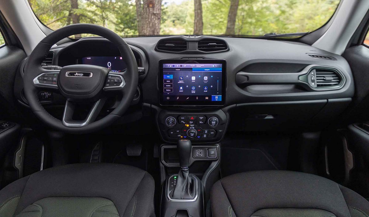 Jeep: Το δημοφιλές μοντέλο που επιστρέφει στην Ευρώπη (photos)